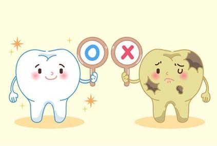 什么叫牙周萎缩？为何会发生牙周萎缩
