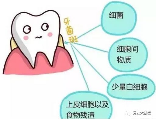 毁掉孩子的牙只需一件事也许你每天都在做