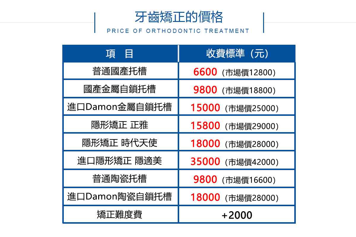 深圳牙齿矫正价格